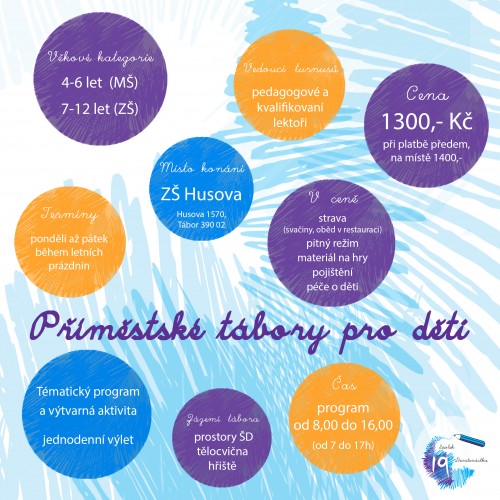 Příměstské tábory