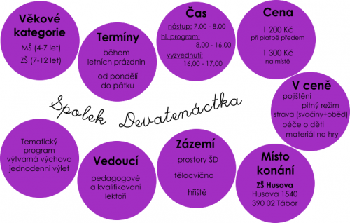 Příměstské tábory